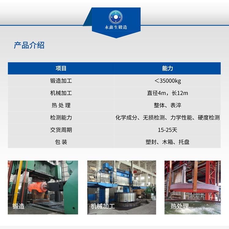 起重機(jī)車(chē)輪